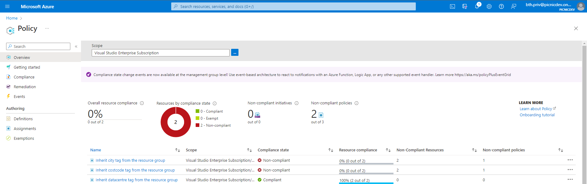 Azure Policy overview page