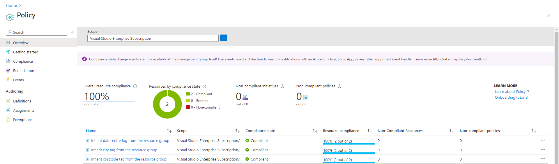 Azure Policy Compliant Overview page